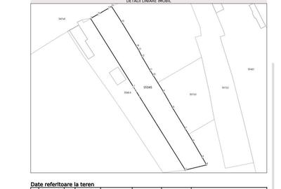 Teren Construcții intravilan de 1022 mp, în Nazna - 2