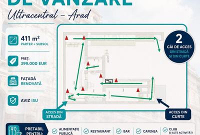 Spațiu comercial, de 411 mp, în Central