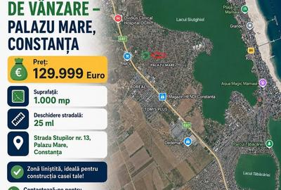Spațiu comercial, în Palazu Mare