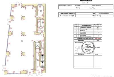 Spațiu comercial, de 430 mp, în Vitan - 1