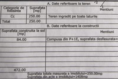 Casă cu 4 camere cu Canalizare în Periferie - 21