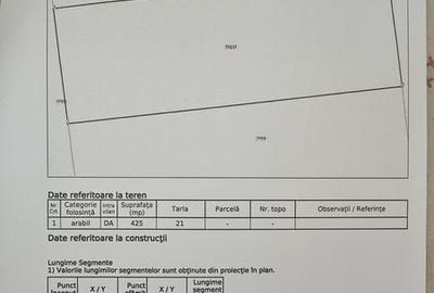 Teren de 425 mp, în Cazasu - 1