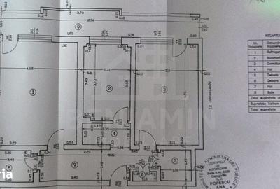 Apartament cu 2 camere decomandat în Ultracentral