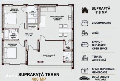 Casă cu 3 camere cu Teren 400 Mp în Ștefănești