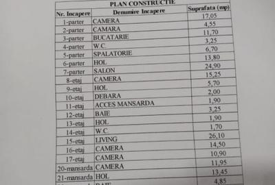 Casă cu 10 camere cu Teren 500 Mp în Calea Poplăcii