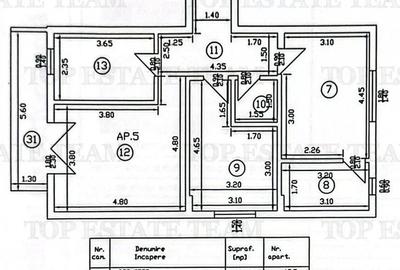 Apartament cu 3 camere decomandat în Fundeni