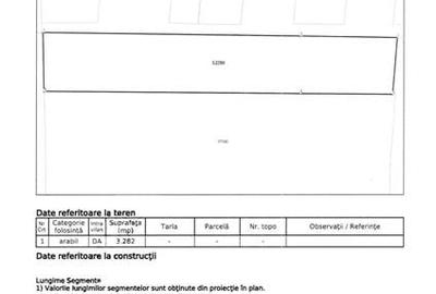 Teren Construcții intravilan de 3282 mp, în Nord - 7