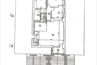 Apartament cu 4 camere în Central