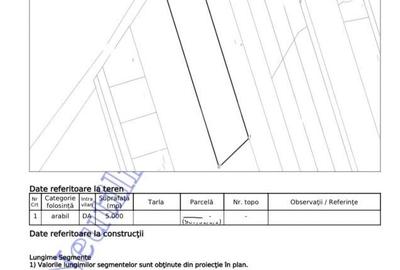 Spațiu comercial, în Mironeasa