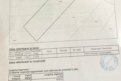 Teren de 1115 mp, în Central