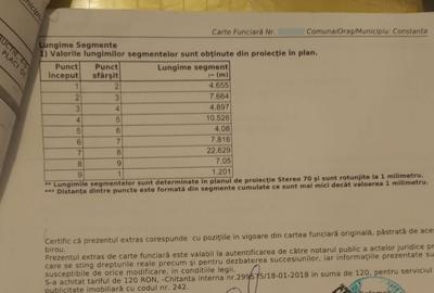 Casă individuală cu 4 camere cu Canalizare în Stadion - 11