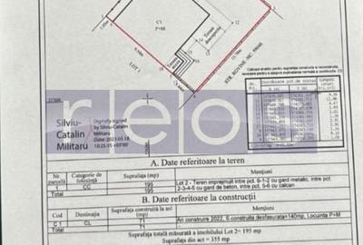 Duplex cu 4 camere cu Canalizare în Central - 19