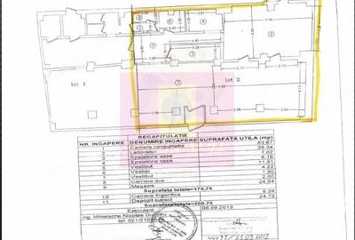 Spațiu comercial, de 206 mp, în Obor