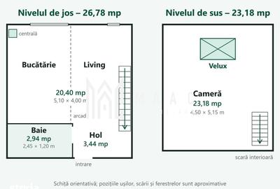 Apartament cu 2 camere în Ștrand