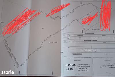 Teren de 20000 mp, în Grințieș