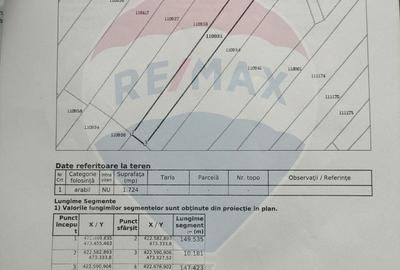 Spațiu comercial, în Gura Râului - 3