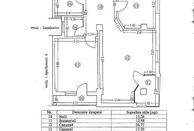 Apartament cu 3 camere decomandat, mobilat în Energia - 12
