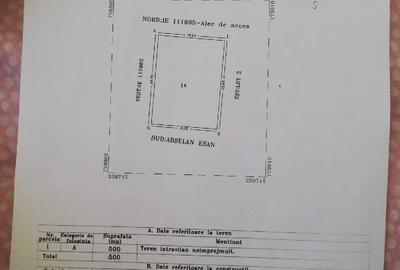 Teren de 1500 mp, în Hagieni - 5