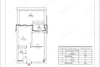 Apartament cu 2 camere semidecomandat în Torontalului