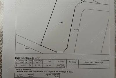 Teren de 1206 mp, în Muntenii de Sus - 1