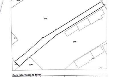 Teren de 4380 mp, în Vulcana-Băi - 2