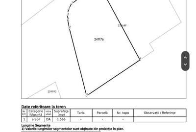 Teren Construcții intravilan de 1570 mp, în Prelungirea Ghencea