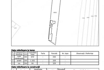 Casă cu 3 camere cu Teren 2086 Mp în Feisa