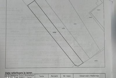 Spațiu comercial, de 2,742 mp, în Central - 9