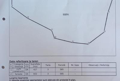 Teren de 1029 mp, în Central - 4