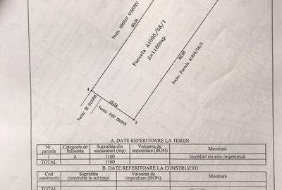Teren Construcții intravilan de 1160 mp, în Viile Noi - 2