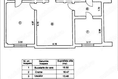 Casă cu 6 camere în Apollo