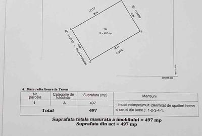 Teren de 497 mp, în Cumpăna