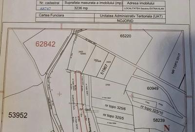 Teren de 3236 mp, în Șauaieu - 1