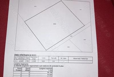 Teren de 2500 mp, în Central - 8