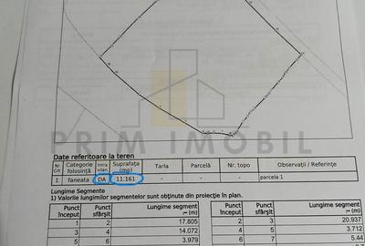 Teren de 11161 mp, în Dorna-Arini - 6