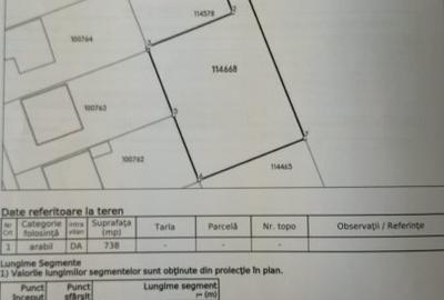 Teren Construcții intravilan de 738 mp, în Hărman - 4