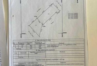 Teren de 2124 mp, în Central