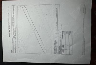 Teren de 3300 mp, în Central