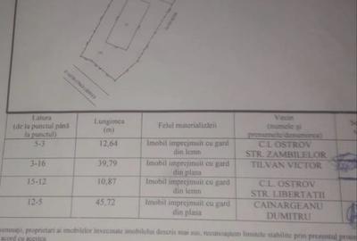 Casă cu 3 camere în Ostrov - 5