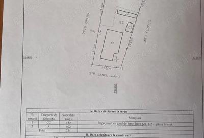 Casă cu 4 camere cu Teren 754 Mp în Central - 1