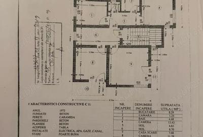 Apartament cu 3 camere decomandat în Ultracentral