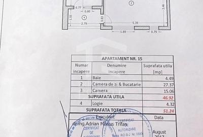 Apartament cu 2 camere semidecomandat în Rahova