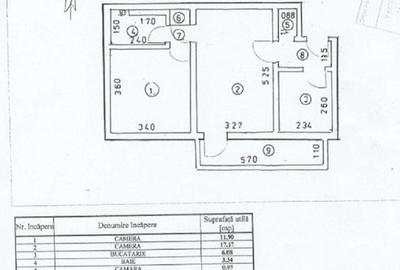 Apartament cu 2 camere semidecomandat în Mazepa 1
