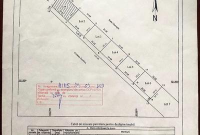 Teren de 510 mp, în Căldăraru