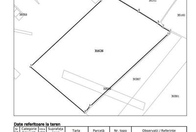 Teren Construcții intravilan de 155000 mp, în Mogoșești - 3