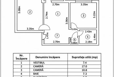 Apartament cu 2 camere decomandat în Aviației