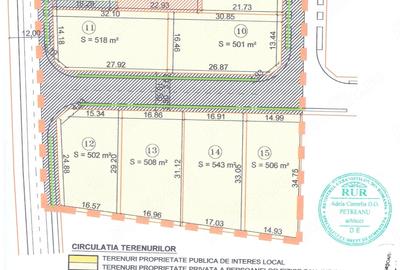 Teren de 527 mp, în Ghiroda