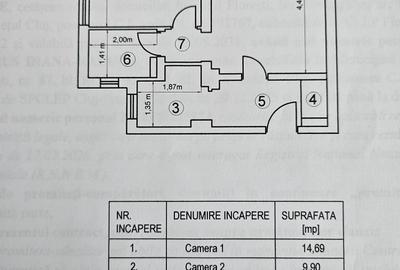 Apartament cu 2 camere semidecomandat în Dosu Bricii