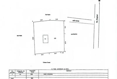 Teren Construcții intravilan de 800 mp, în Central - 3