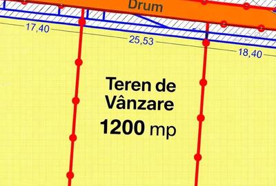 Teren de 1200 mp, în Central - 1